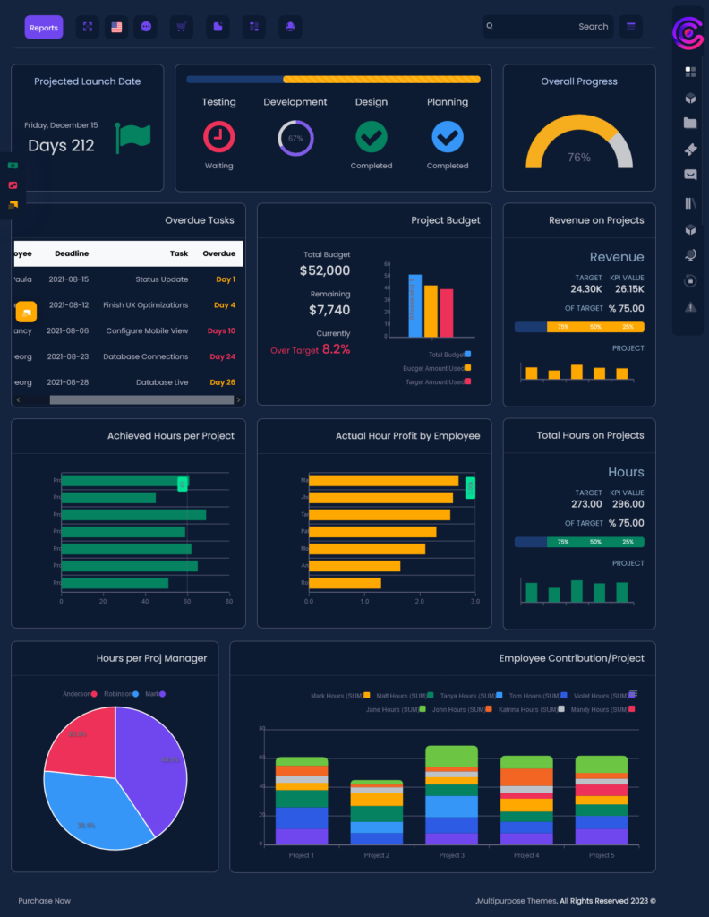 6-Project Management - MultiPurpose Themes