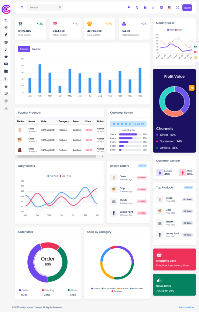 8-eCommerce - MultiPurpose Themes