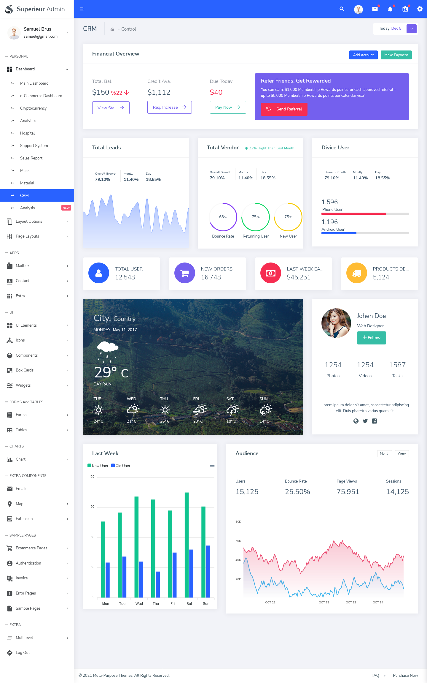 CRM Dashboard