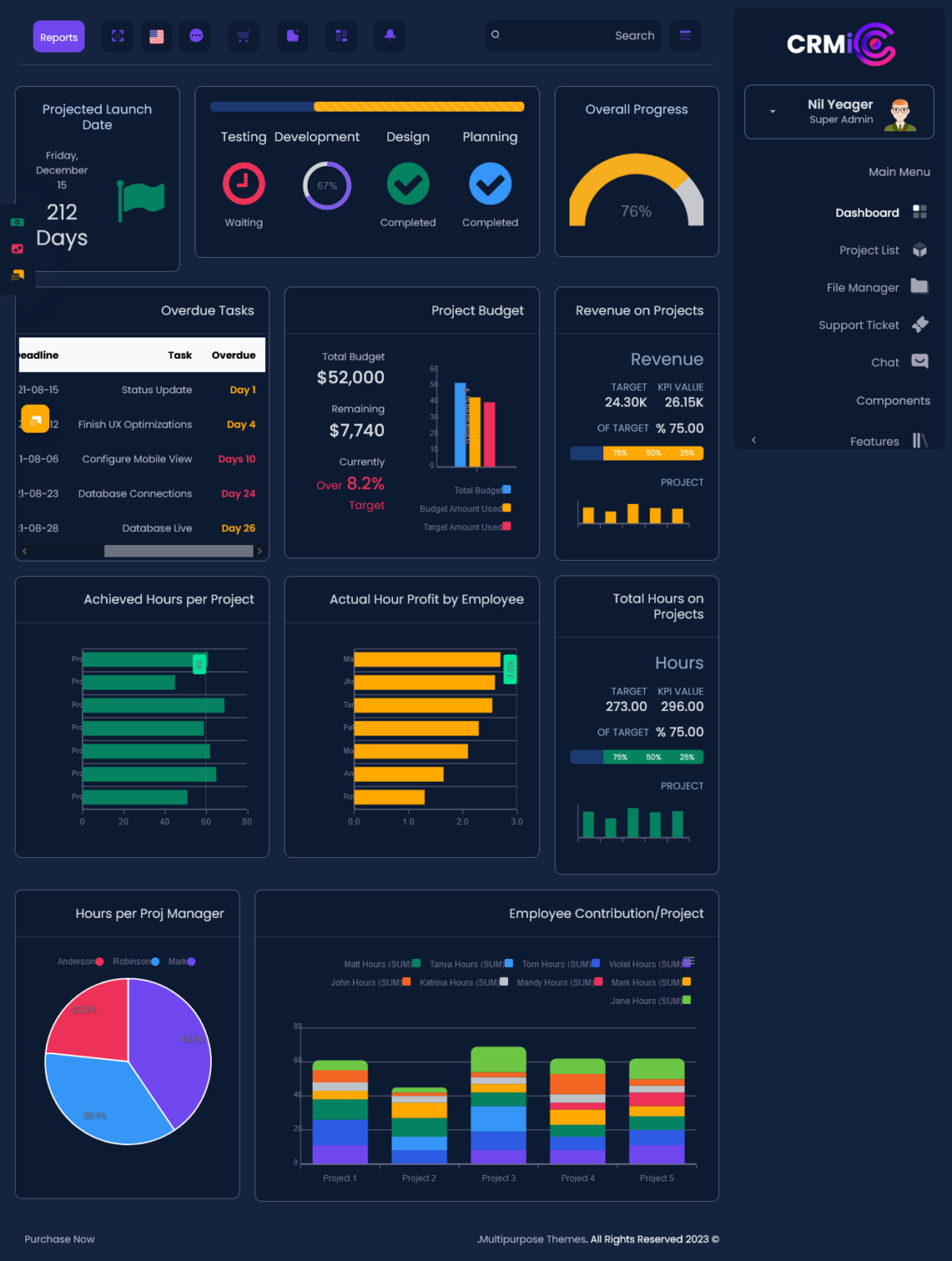 6-CRMi-Project Management - MultiPurpose Themes