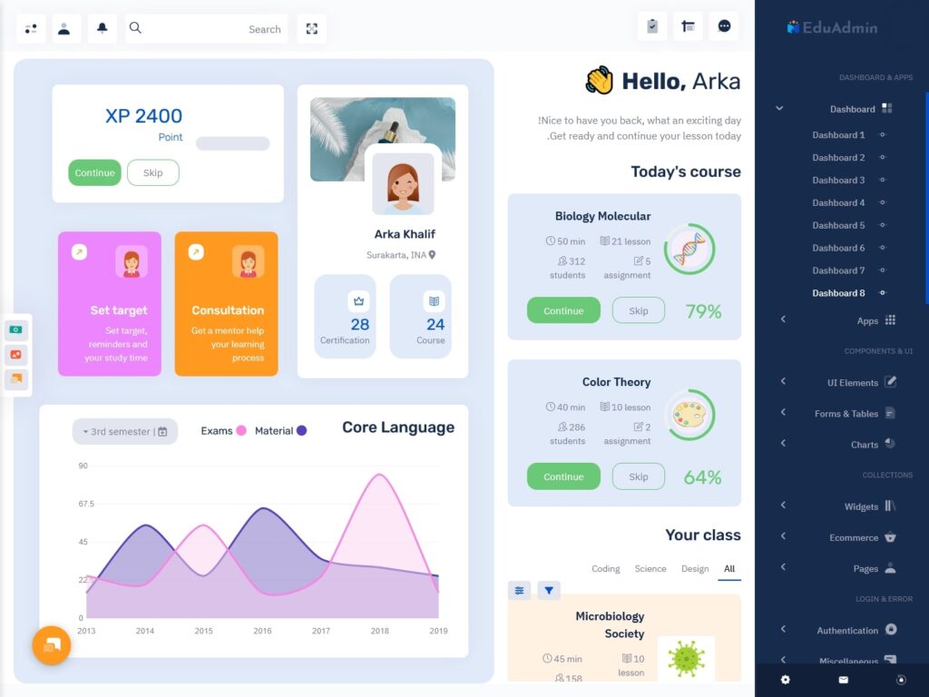 Popular Learning App Template - EduAdmin Dashboard Ui Kit