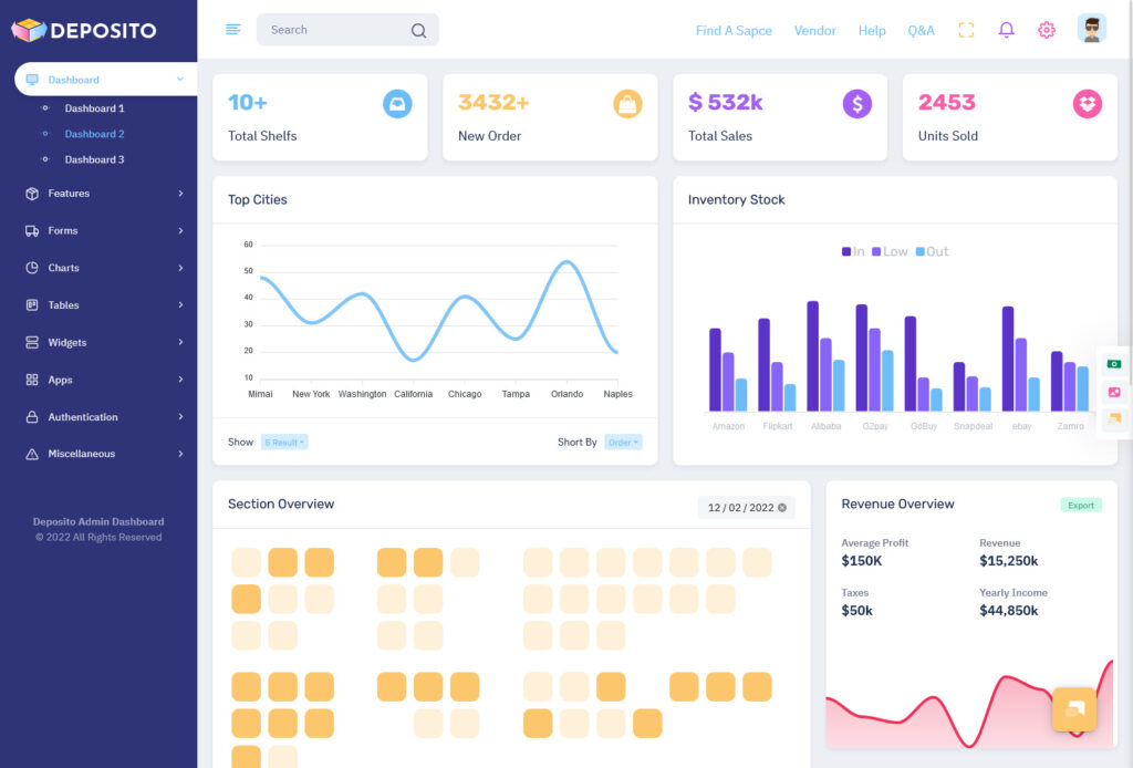 Latest Warehouse Software Dashboard - Deposito Warehouse Admin