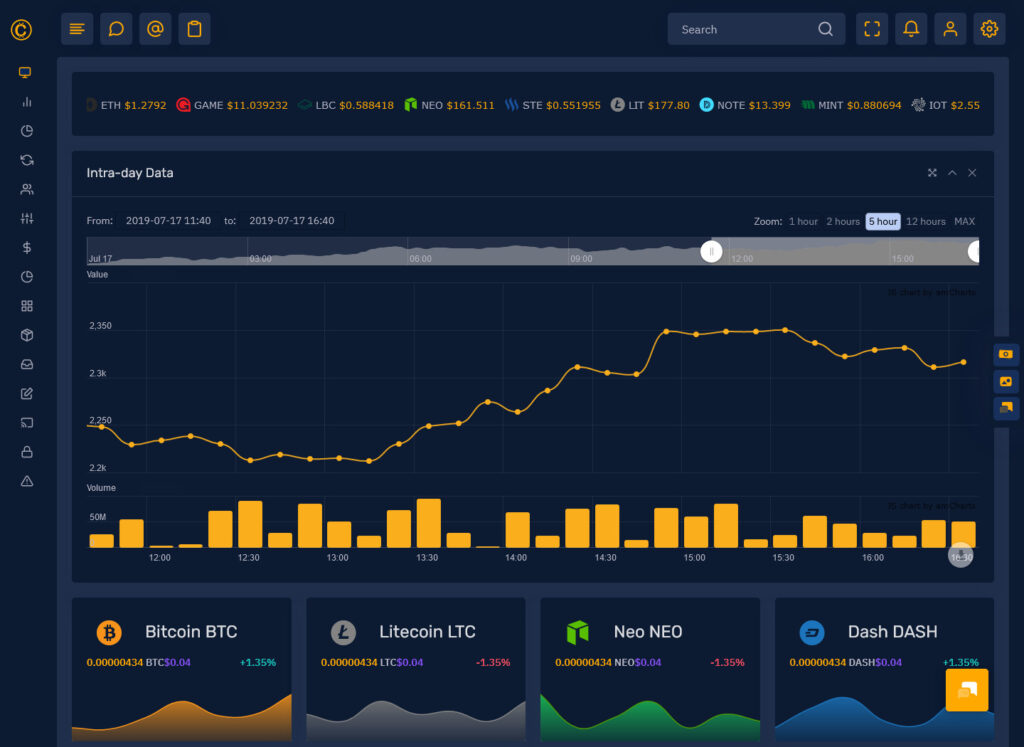 Design of Cryptocurrency Dashboards Ui framework - Crypto Admin