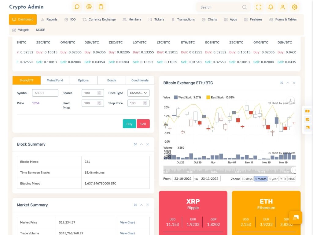 How To Manage Multiple Coins in Your Crypto Wallet Dashboard