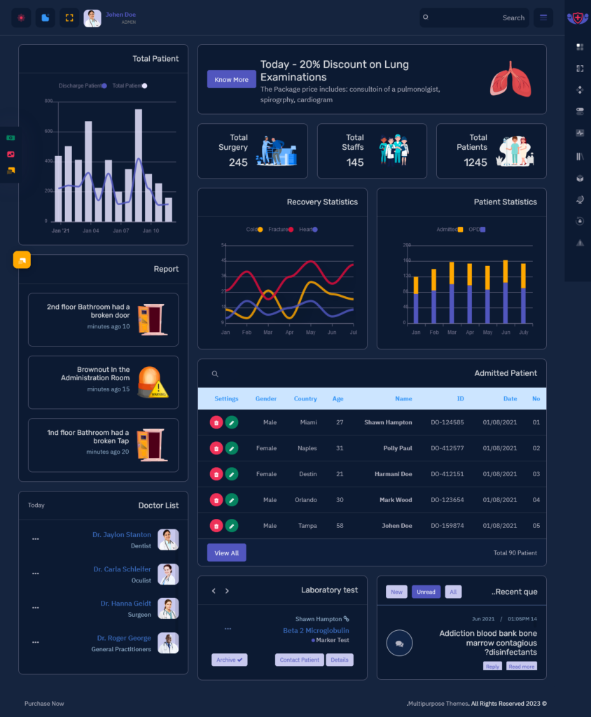 6- MultiPurpose Themes