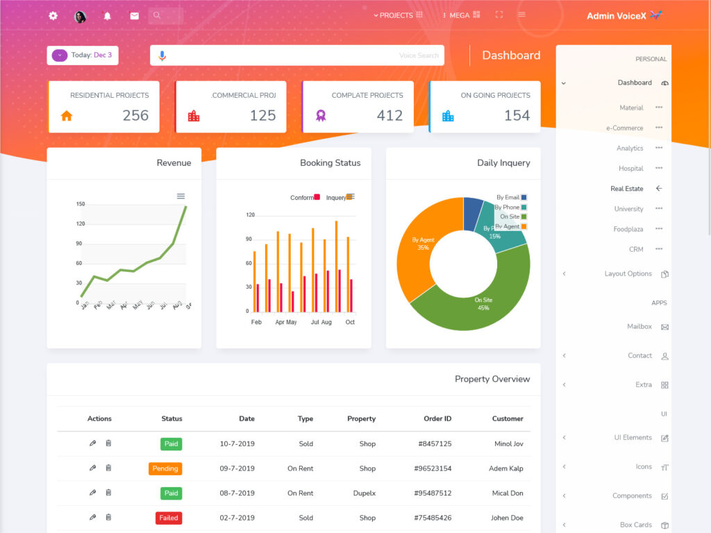 Creative Dashboard Design With Software ui framework - VoiceX Admin