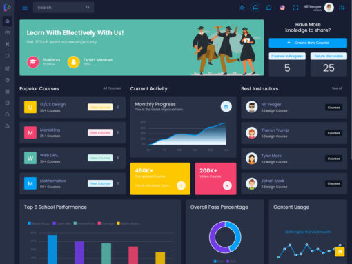 Lms Sidebar Creating a Online Course Dashboard with a LMS Dashboard Templates