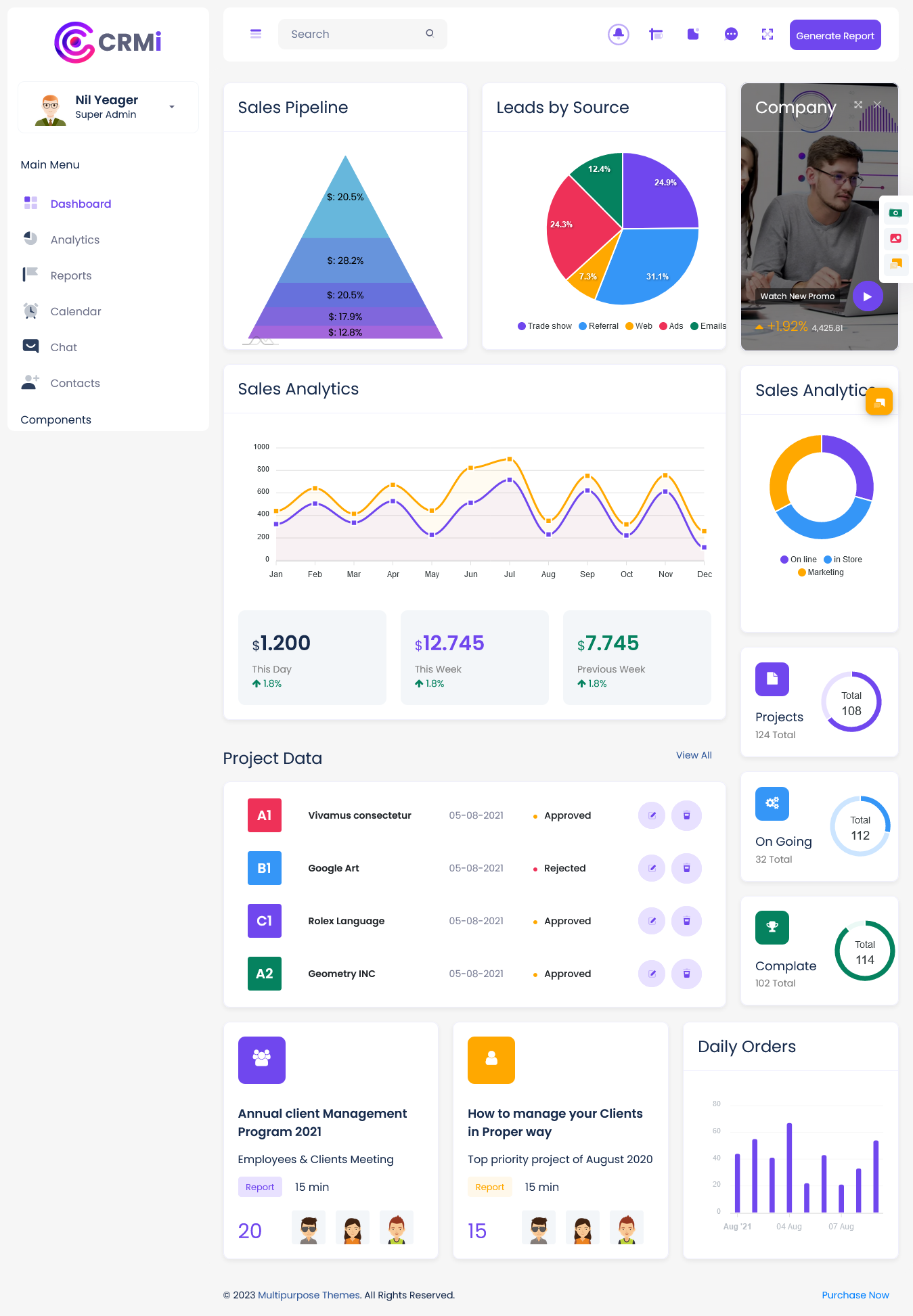 CRM Dashboard