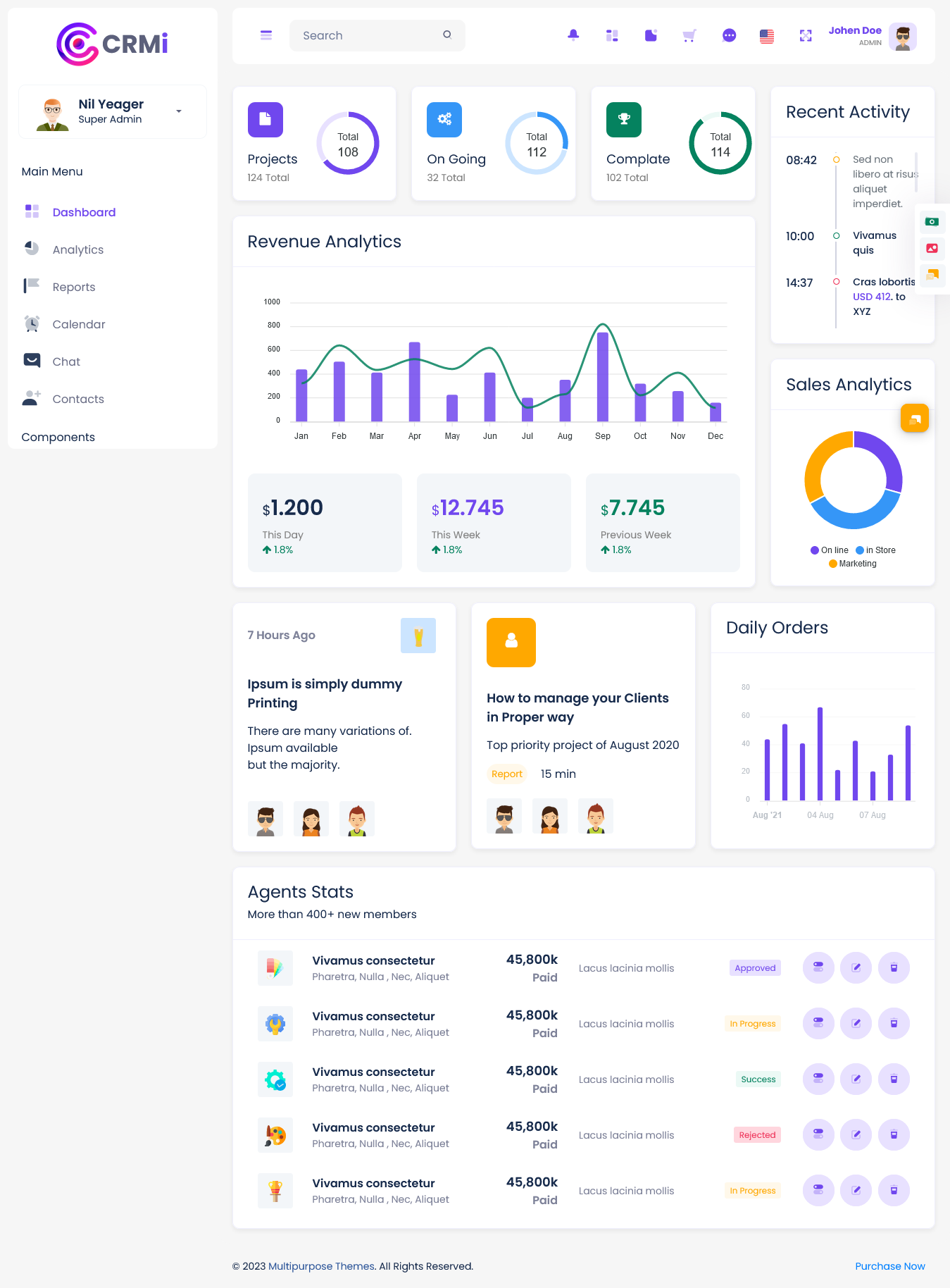 Software Dashboard