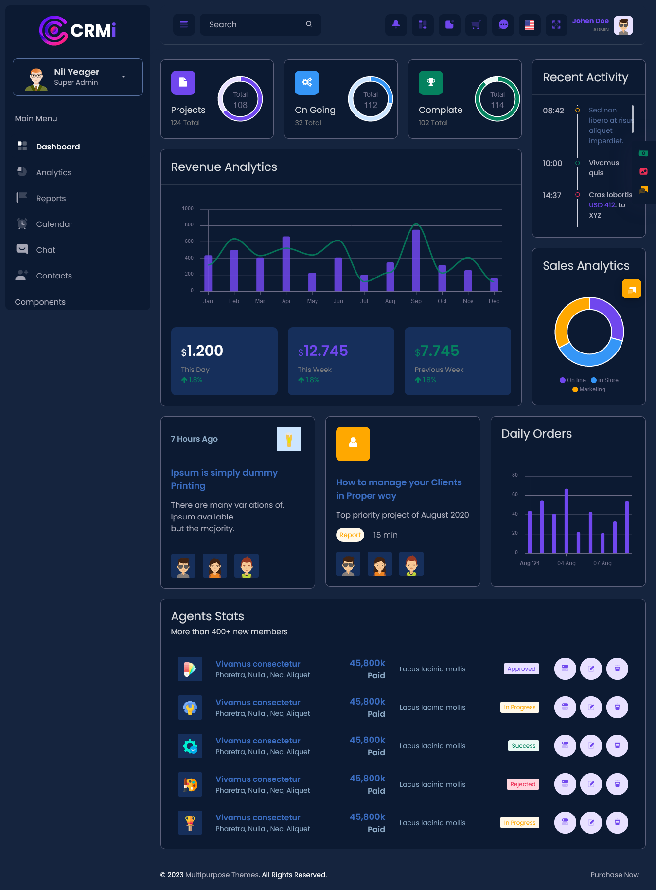 Software Dashboard