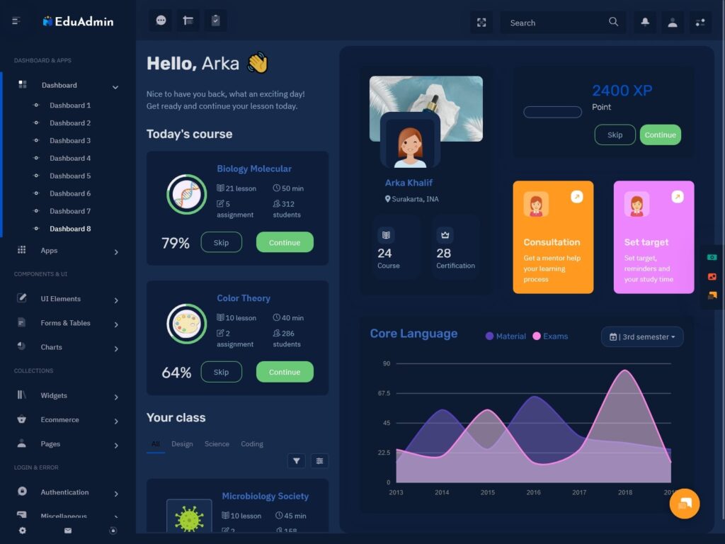8 - MultiPurpose Themes