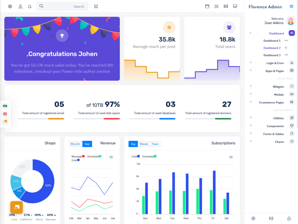 DASH 2 - MultiPurpose Themes