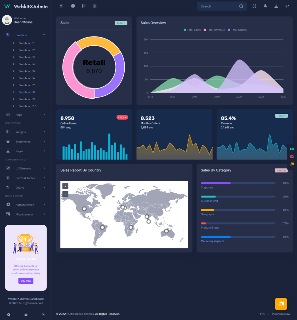 Power of CRM Dashboard: How Data Visualization Drives Business Growth