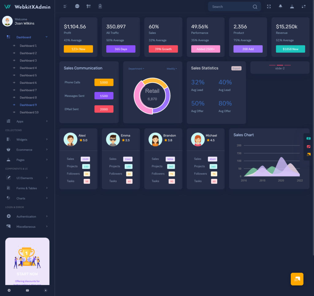 LTR DARK DEMO -9 - MultiPurpose Themes