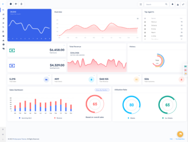 LTR-Mini Sidebar-Light-1 - MultiPurpose Themes
