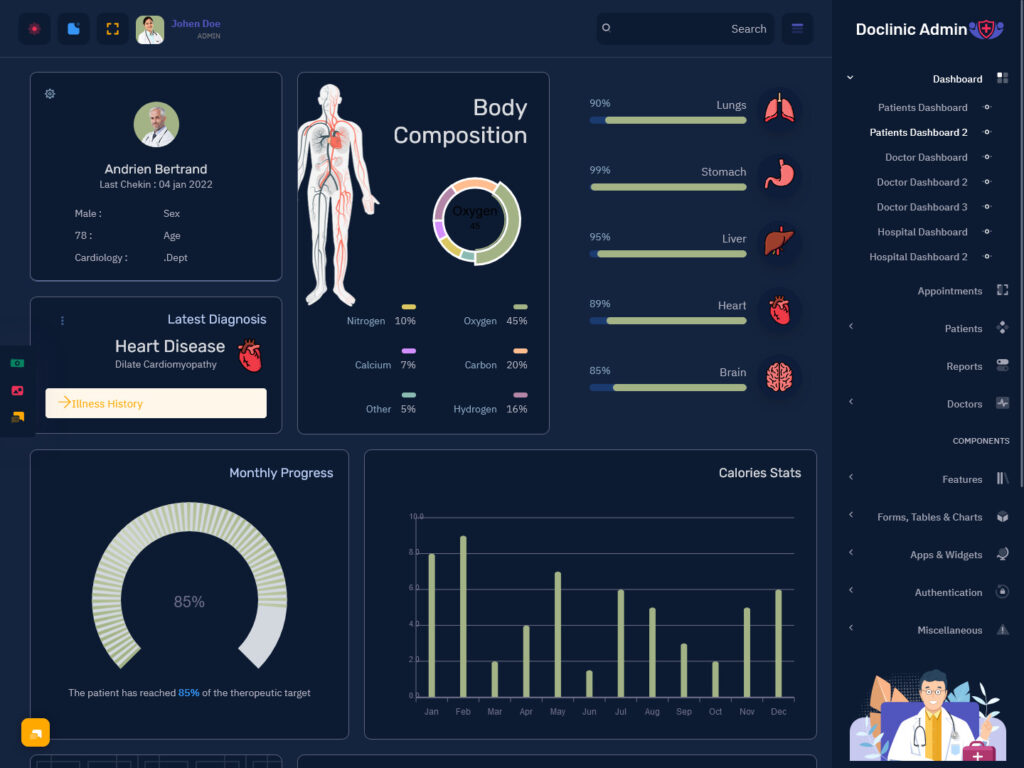 Most Popular Medical Software Dashboard - Doclinic Admin Template