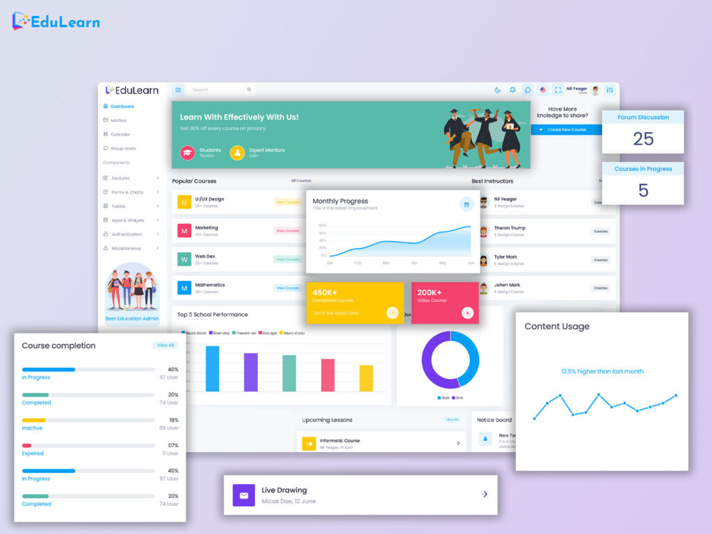 Education Software Dashboard