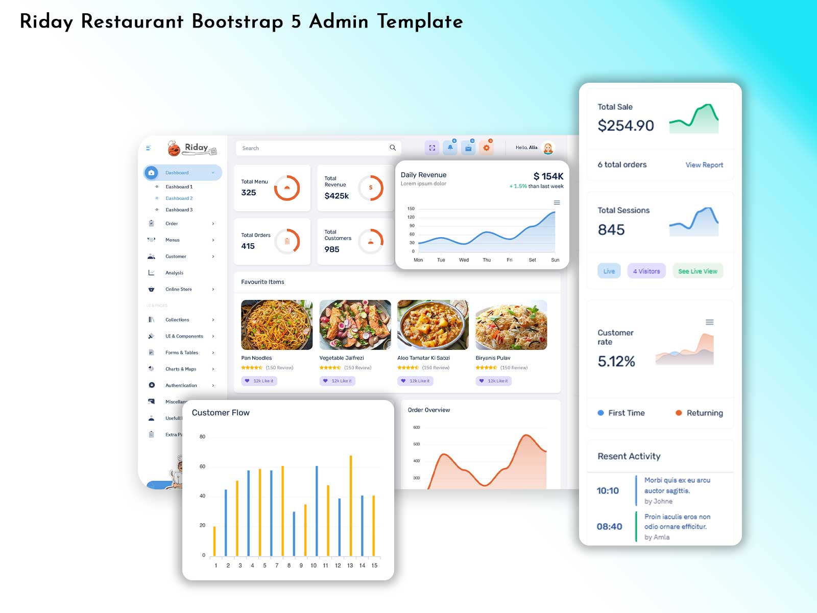 Restaurant Software Dashboard