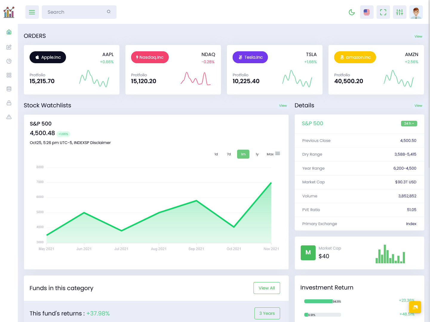 Investment Software Dashboard