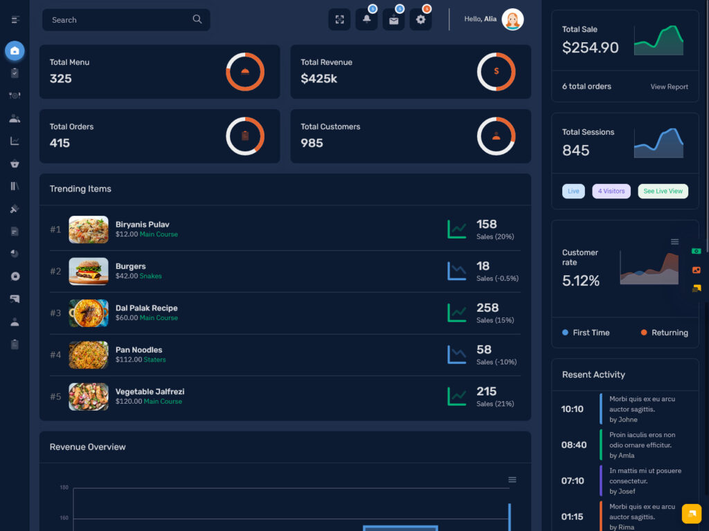 Riday Mini Sidebar Dark Dashboard - 3 - MultiPurpose Themes