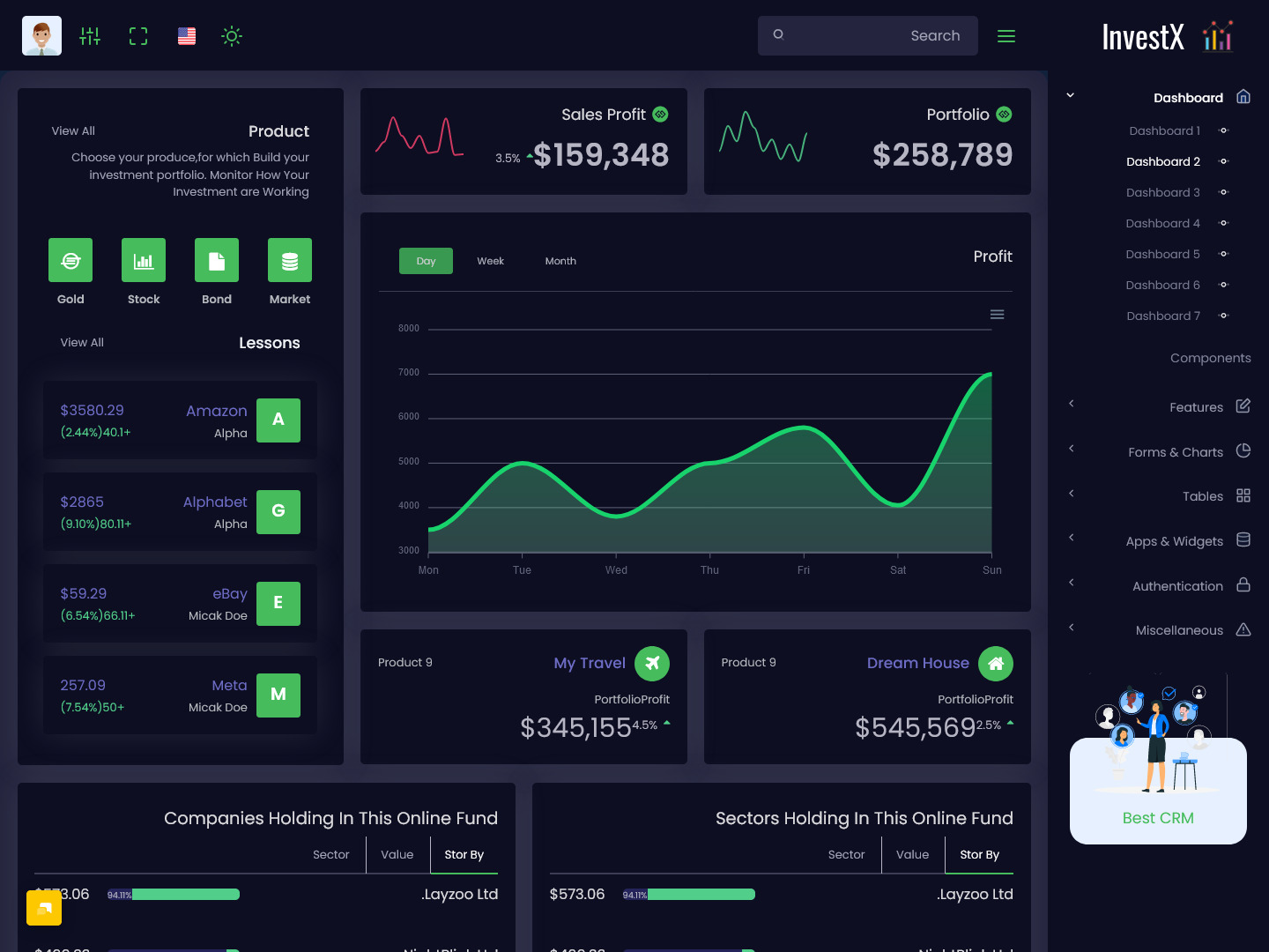 Investment Software Dashboard