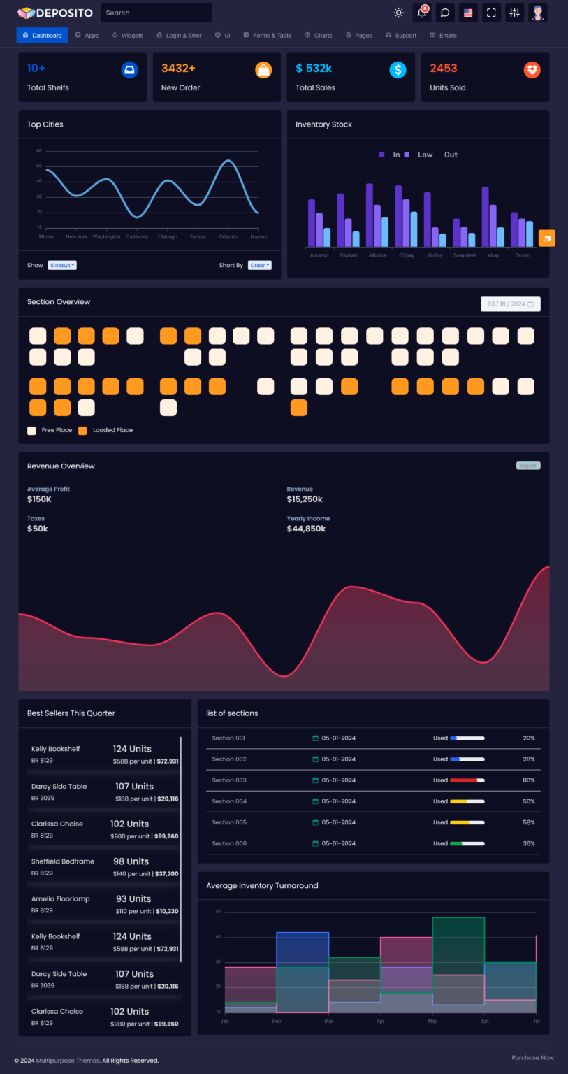 LTR-Horizontal Dashboard-1-Dark - MultiPurpose Themes