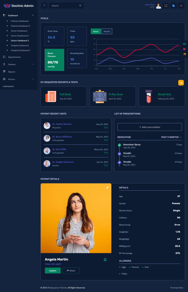 New Bootstrap Dashboard Template with Admin Templates