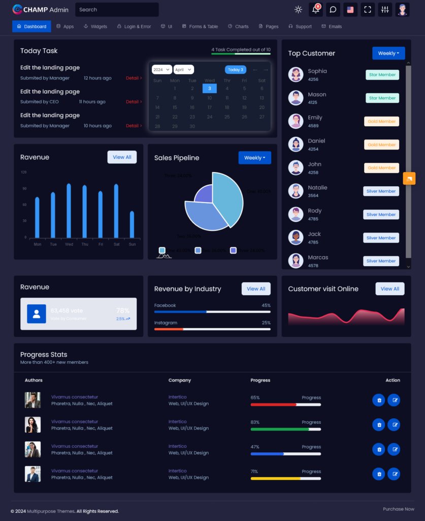 Analyzing Your Job Statistics with Champ Tailwind CSS Framework