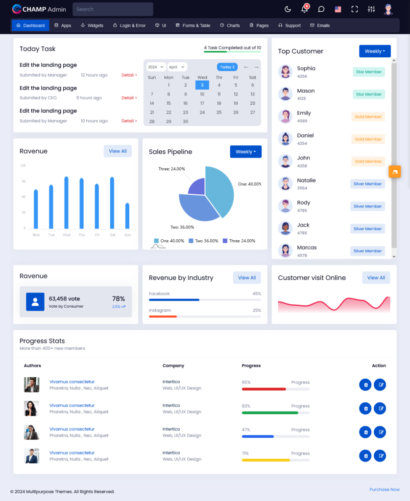 Best Champ Tailwind CSS Dashboard Templates for your website