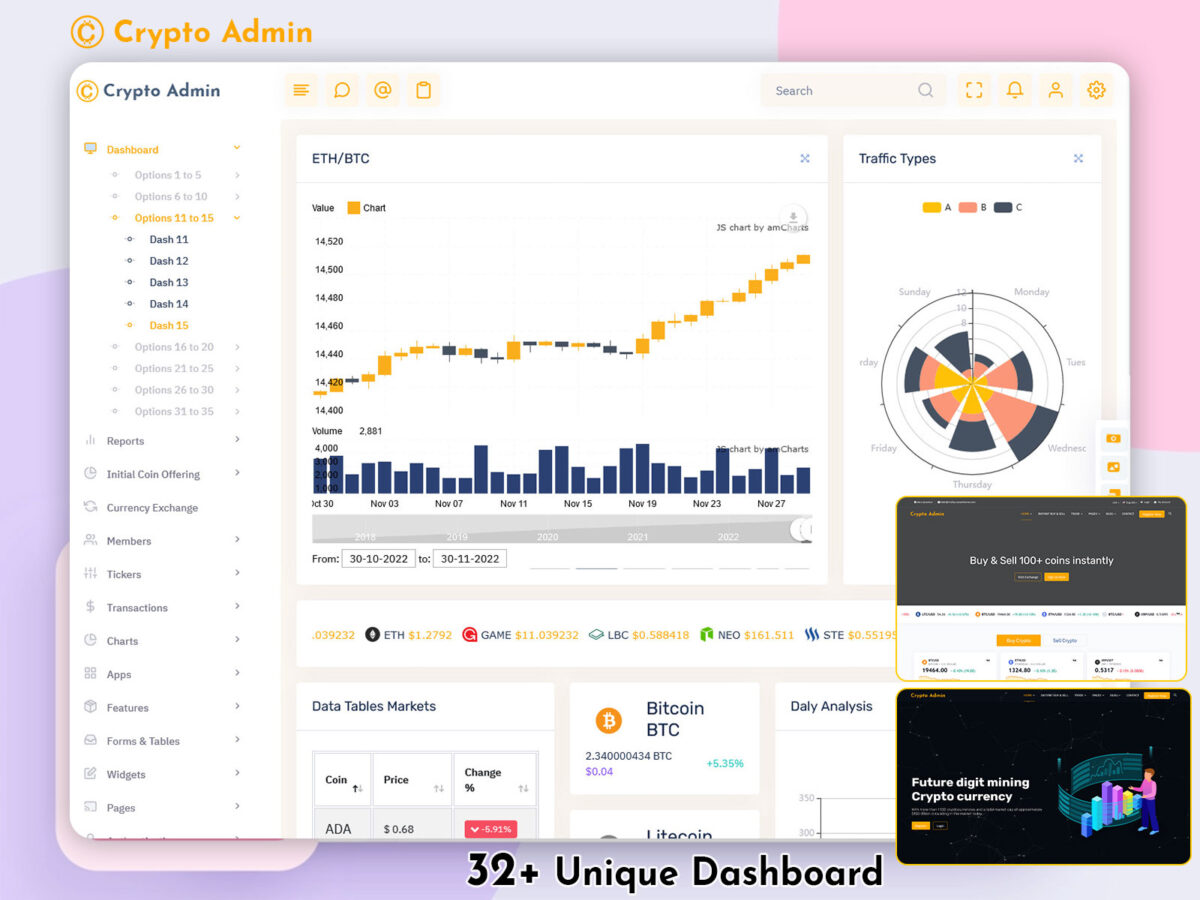 Cryptocurrency Dashboard Admin Template: Securing Trading Business