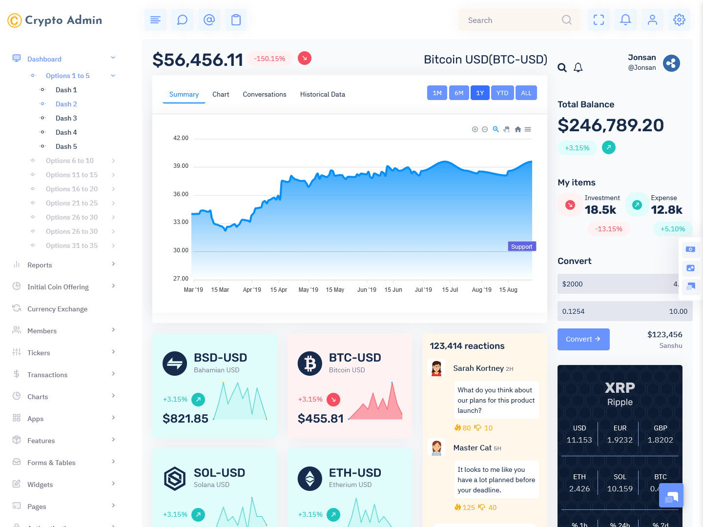 Crypto Admin Templates