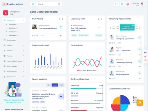 Hospital Dashboard Template: Streamlining Healthcare Management modern UI