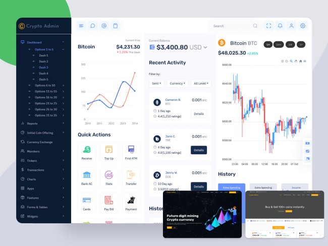 Cryptocurrency Dashboard Admin Template