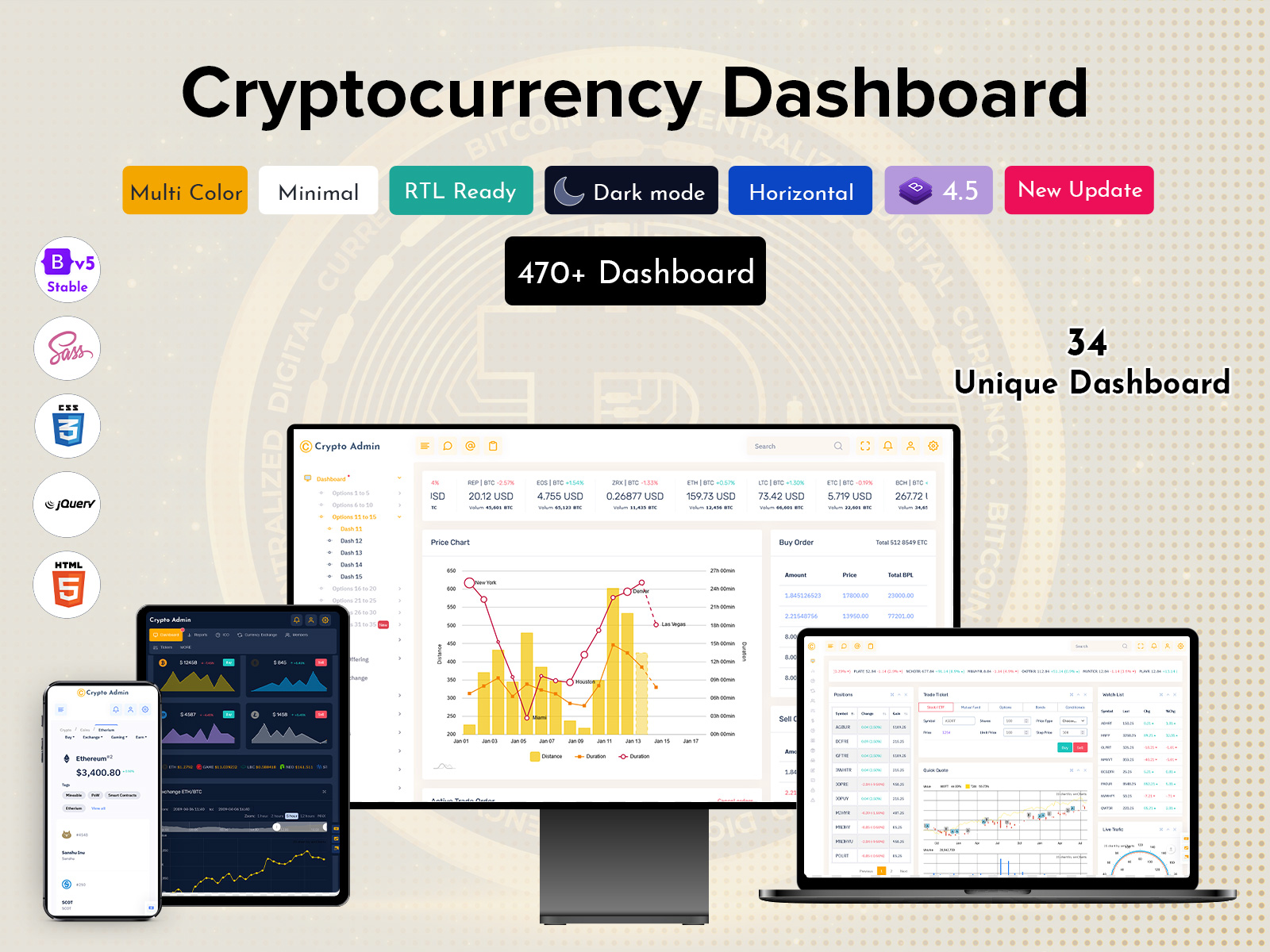 Cryptocurrency Dashboard