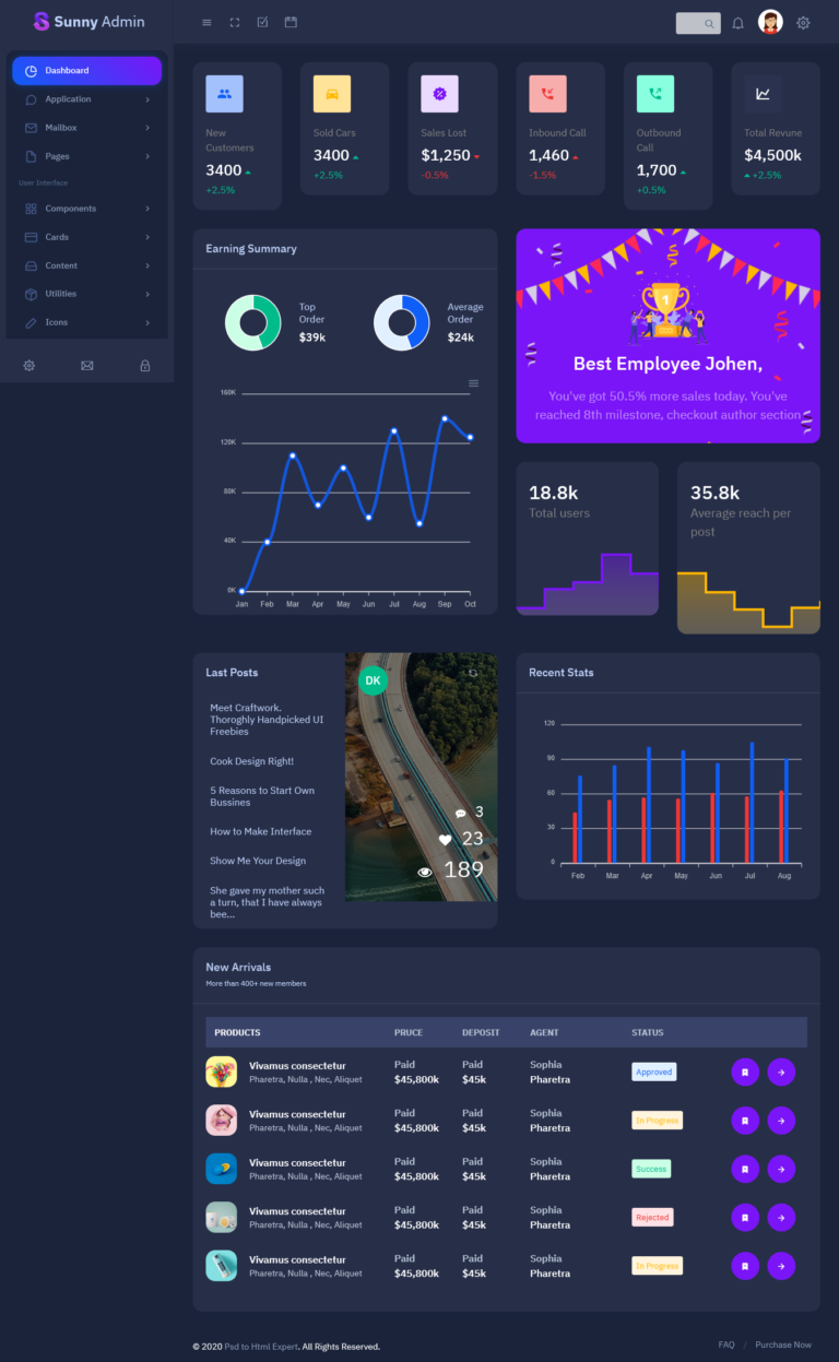 1- Dark Dashboard - Sunny Admin Template - MultiPurpose Themes