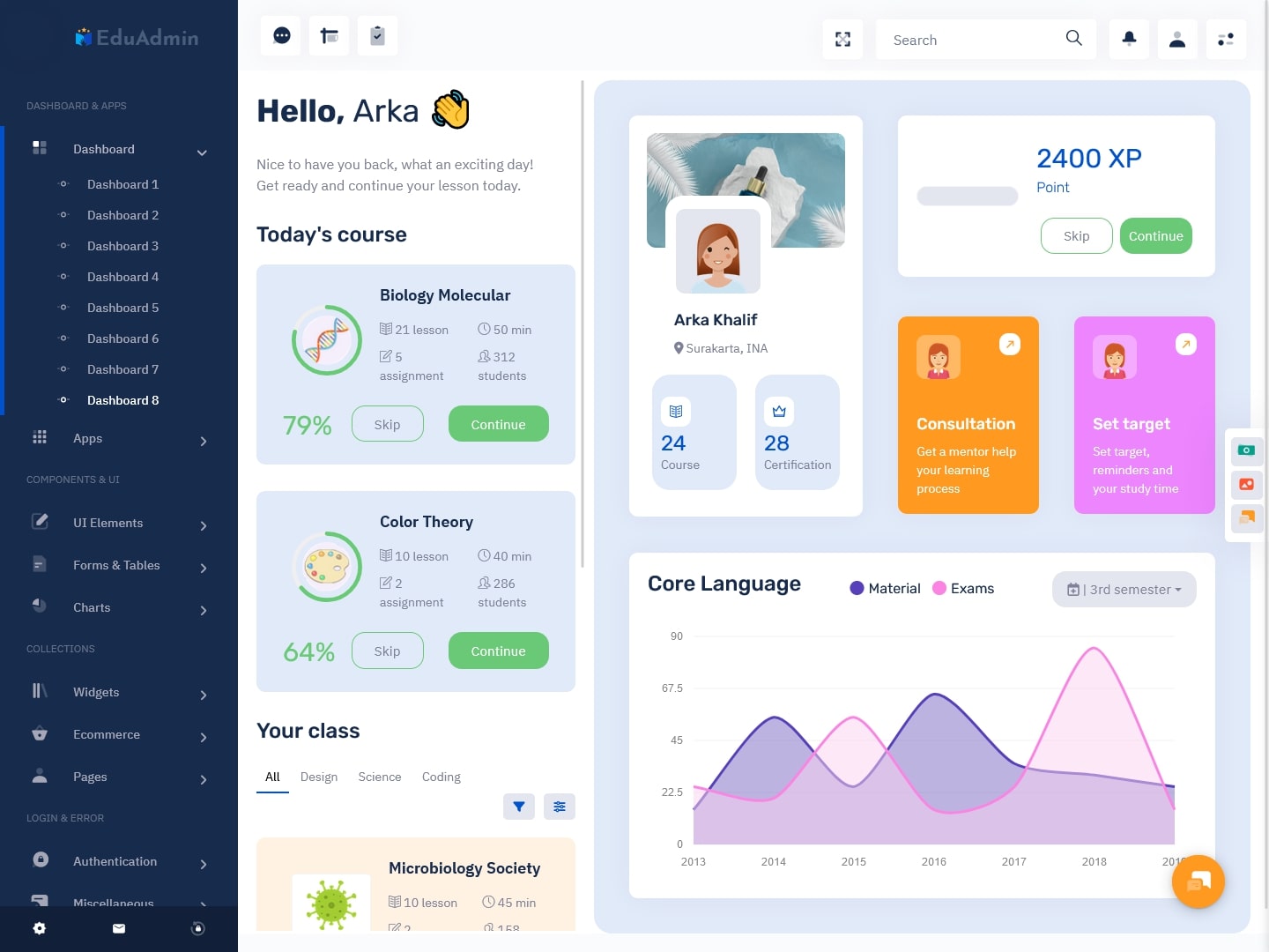 LMS Dashboard Template