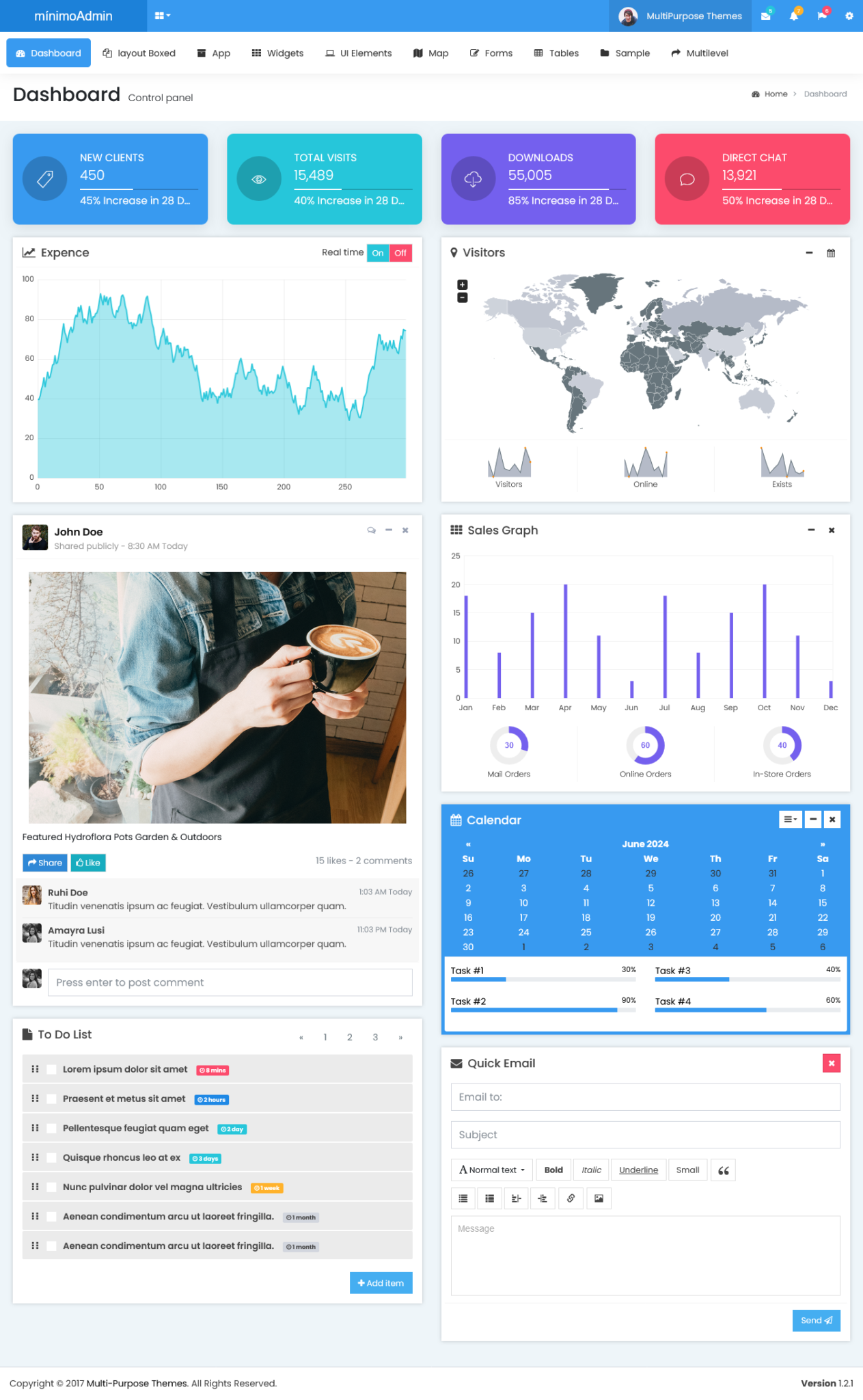 Minimo Pro Dashboard Template: 5 Fully-Designed Dashboards
