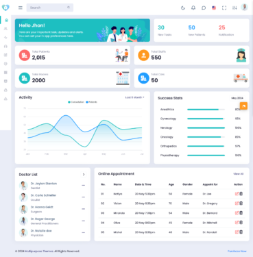 LTR - Mini Sidebar Dashboard - Light - MultiPurpose Themes