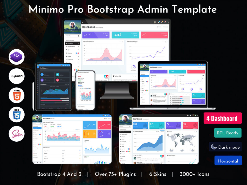 Minimo Pro Bootstrap Admin Template - MultiPurpose Themes