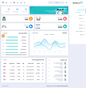 RTL - Dashboard - Light - MultiPurpose Themes
