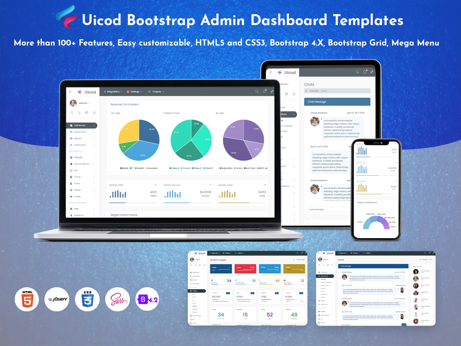 Dashboard Admin Templates - MultiPurpose Themes