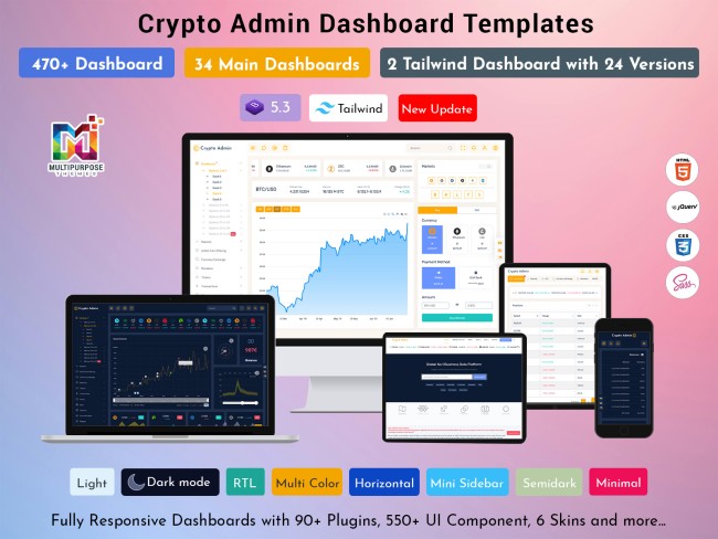 Cryptocurrency Dashboard