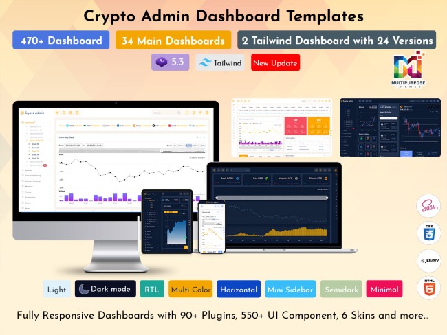 Cryptocurrency Dashboard