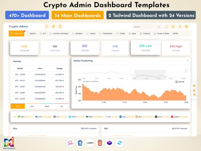 Crypto Dashboard