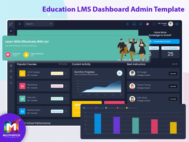 The Future of LMS Dashboards: Design and Functionality