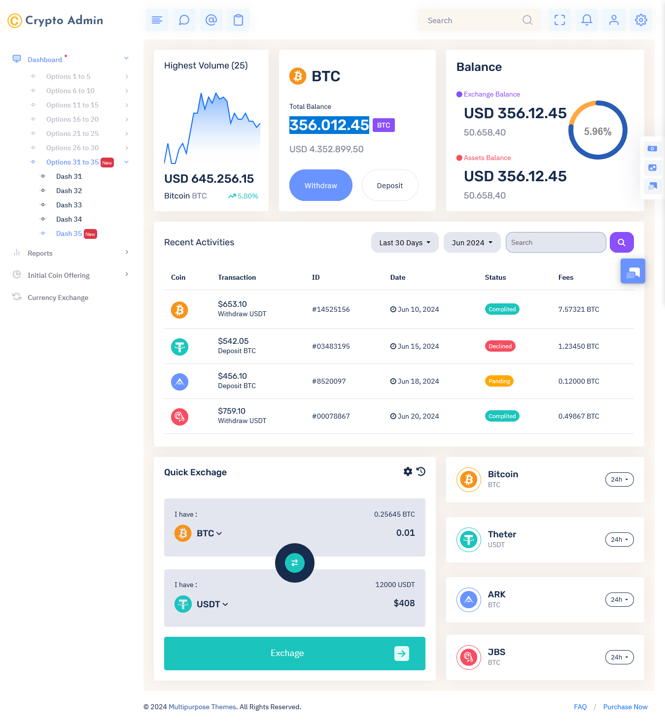 Cryptocurrency Dashboard