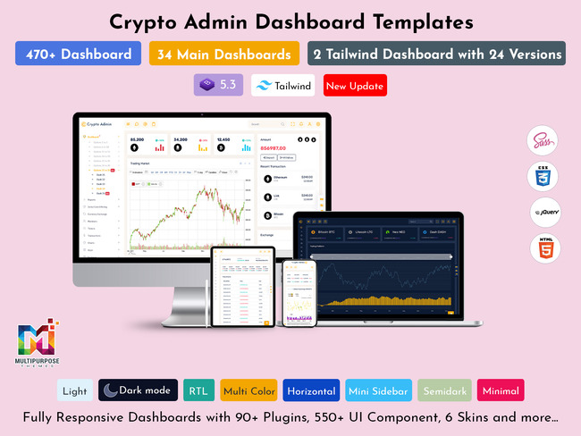 Cryptocurrency Dashboard Templates