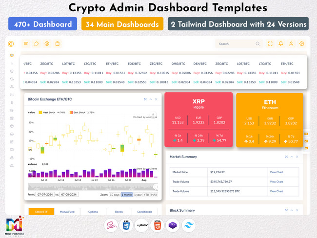 Cryptocurrency Dashboard Templates