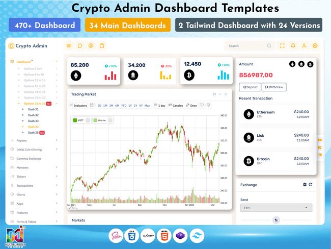 Cryptocurrency Dashboard Templates