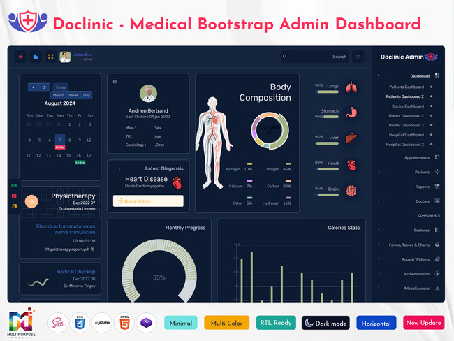 Hospital Dashboard Template